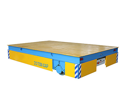 这里填写相关的产品标题