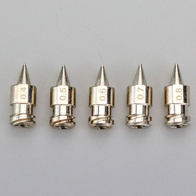 这里填写相关的标题信息